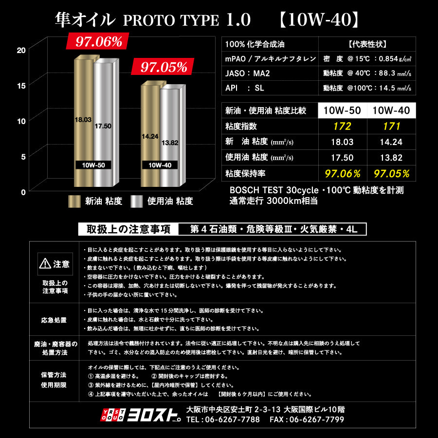 隼オイル バイク用 PROTO TYPE 1.0 10W-40 4L – ヨロスト。
