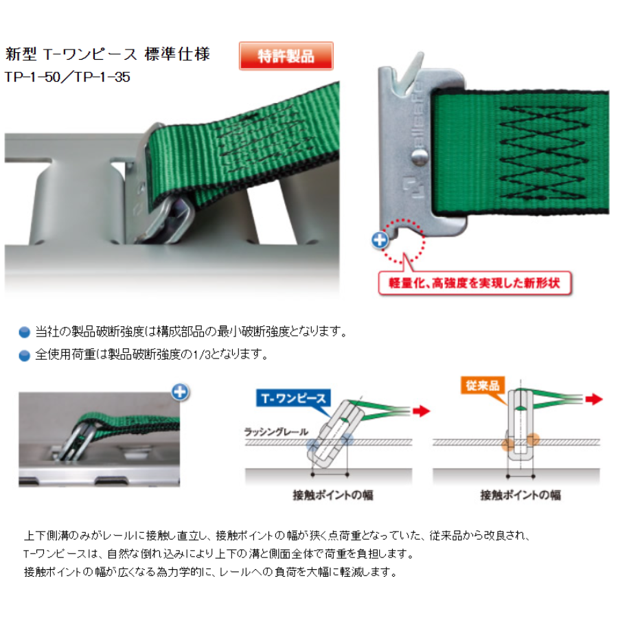 Amazon.co.jp: ALLSAFE ラッシング Tワンピース（レール）50mm