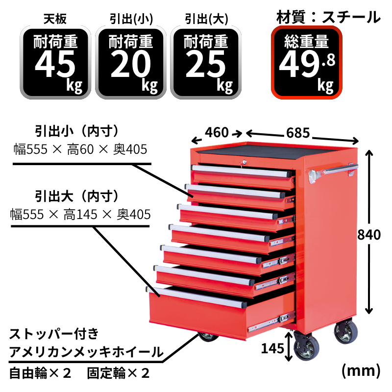 Mrs.Brown　厚い鉄板　スチール製　レジ台　ツールキャビネット 高耐久型 ローラーキャビネット 7段 TB-2670B (マットブラック塗装