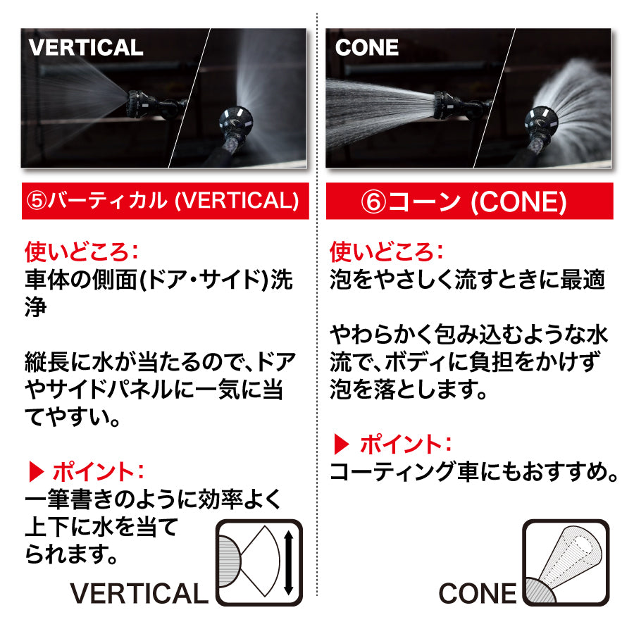 水と水技術No.1～19 EXL-MT1 スポット型漏水検知センサー警報器 | エクサイト株式