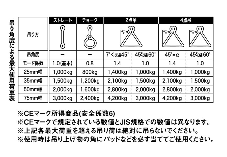 Vスリング　幅75mm✖︎3m 送料込み✨