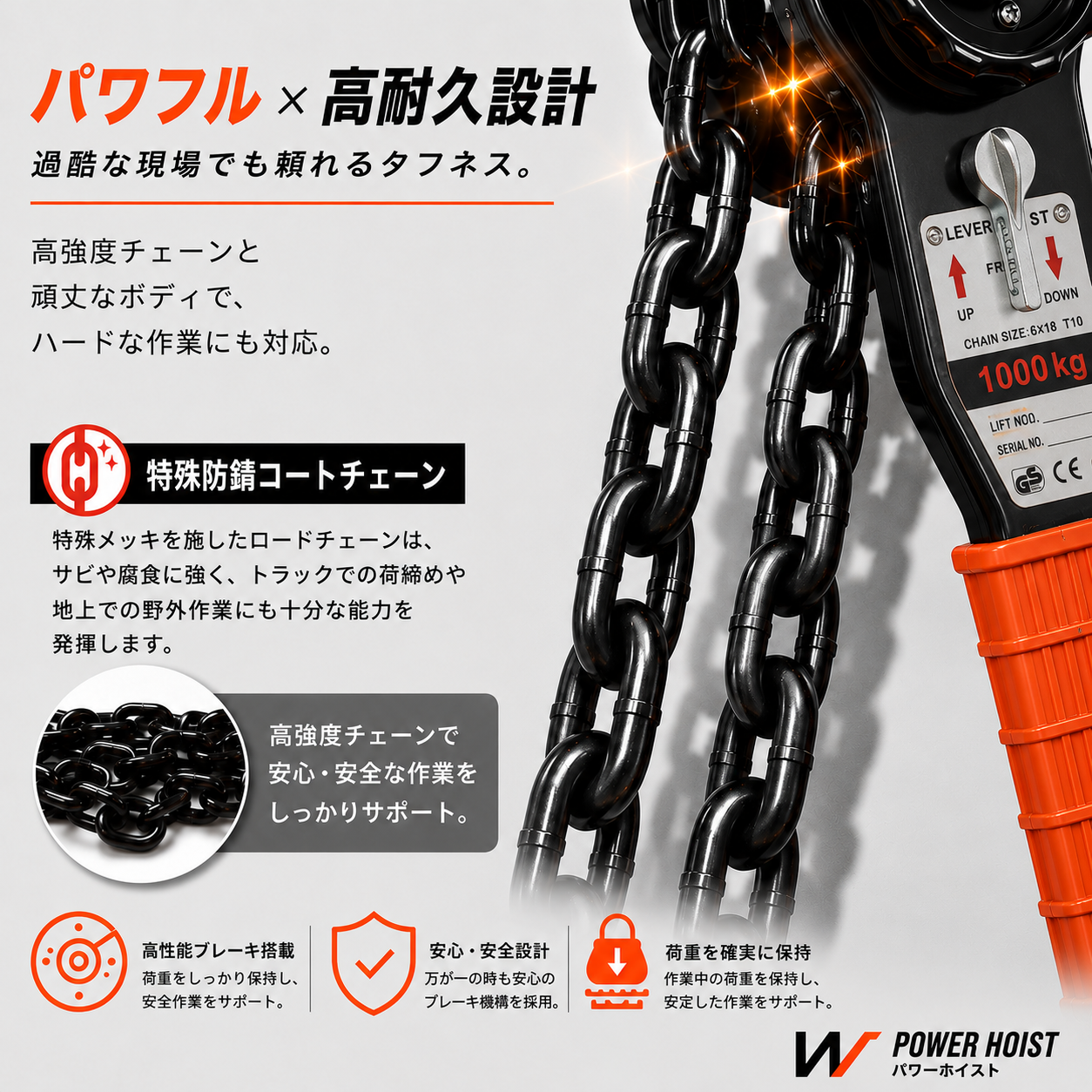1.0t / 1.6t 1年保証付 高耐久 パワーホイスト（レバーホイスト