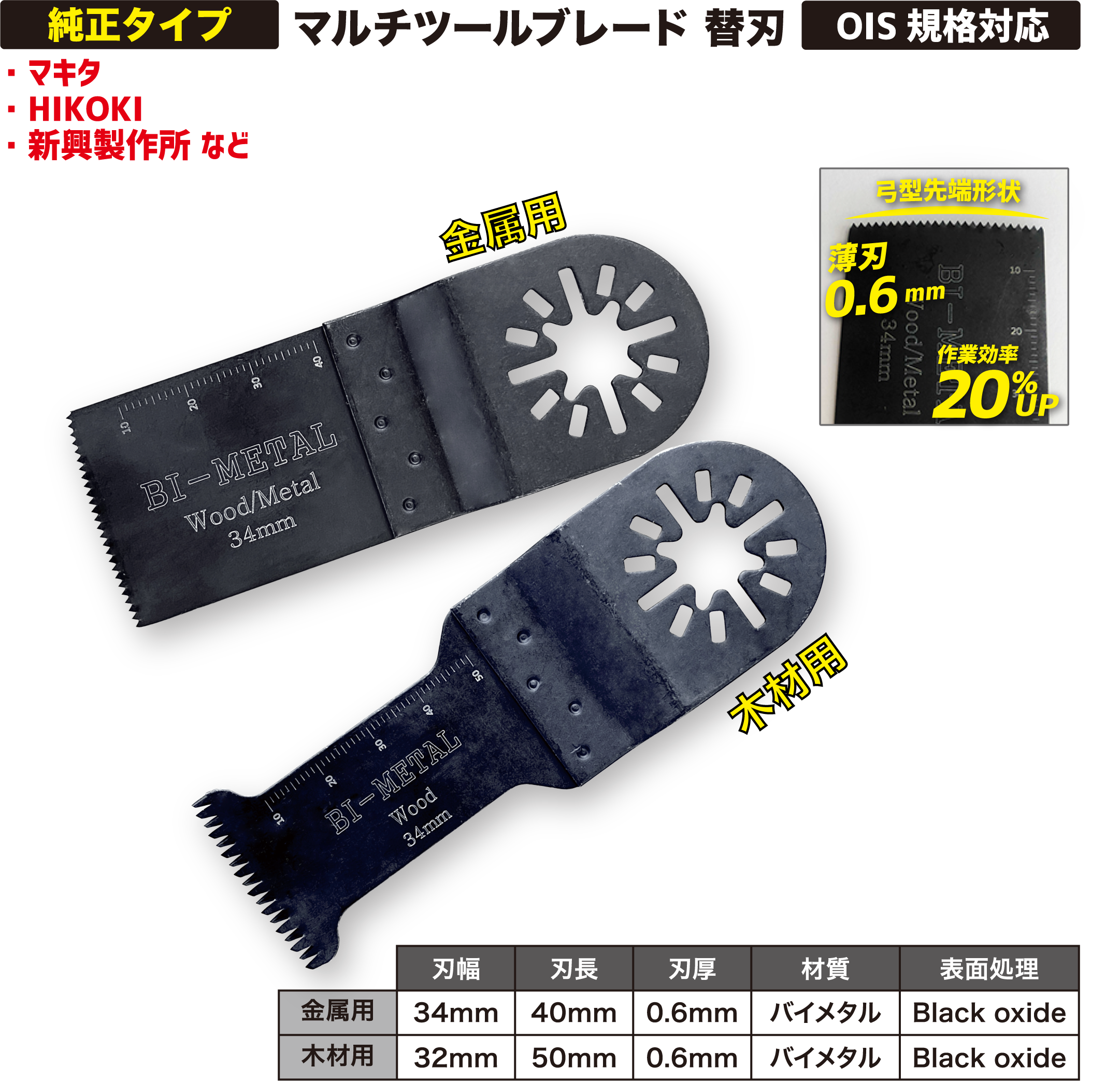マルチツール カッティングソーブレード 10個 35mm 木製金属振動 マルチツール カッティングソーブレード 10個 35mm 木製金属振動