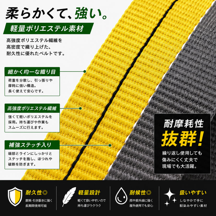 スリングベルト 75mm幅 長さ3m/4m/5m/6m – ヨロスト。