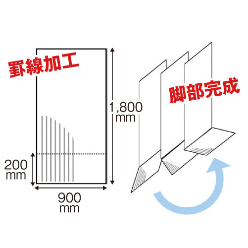 【直送】 【返品不可】 簡単養生プラベニヤ 20枚セット